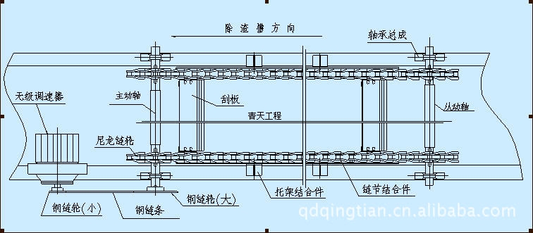  鏈條式刮渣（油）機